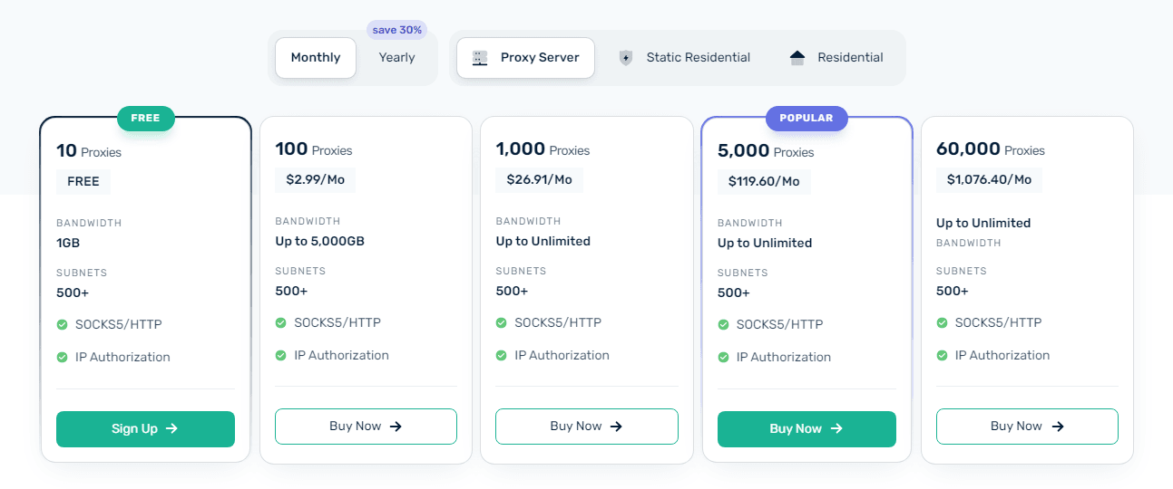 Bảng giá proxy Webshare