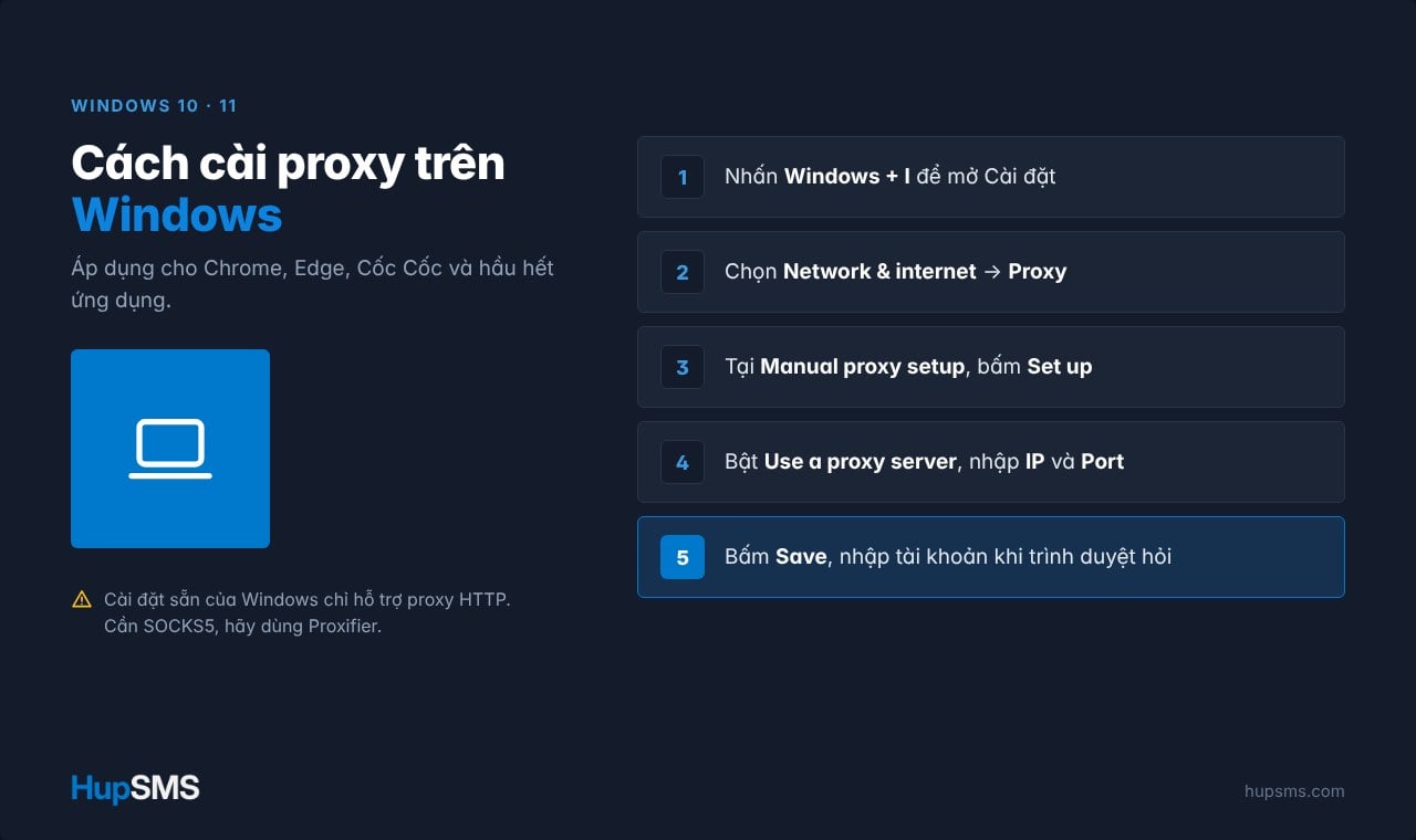 Cách cài đặt và sử dụng Proxy trên Windows