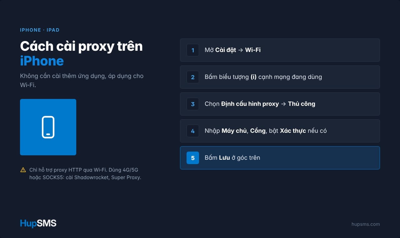 Cách cài đặt và sử dụng proxy trên iPhone và iPad