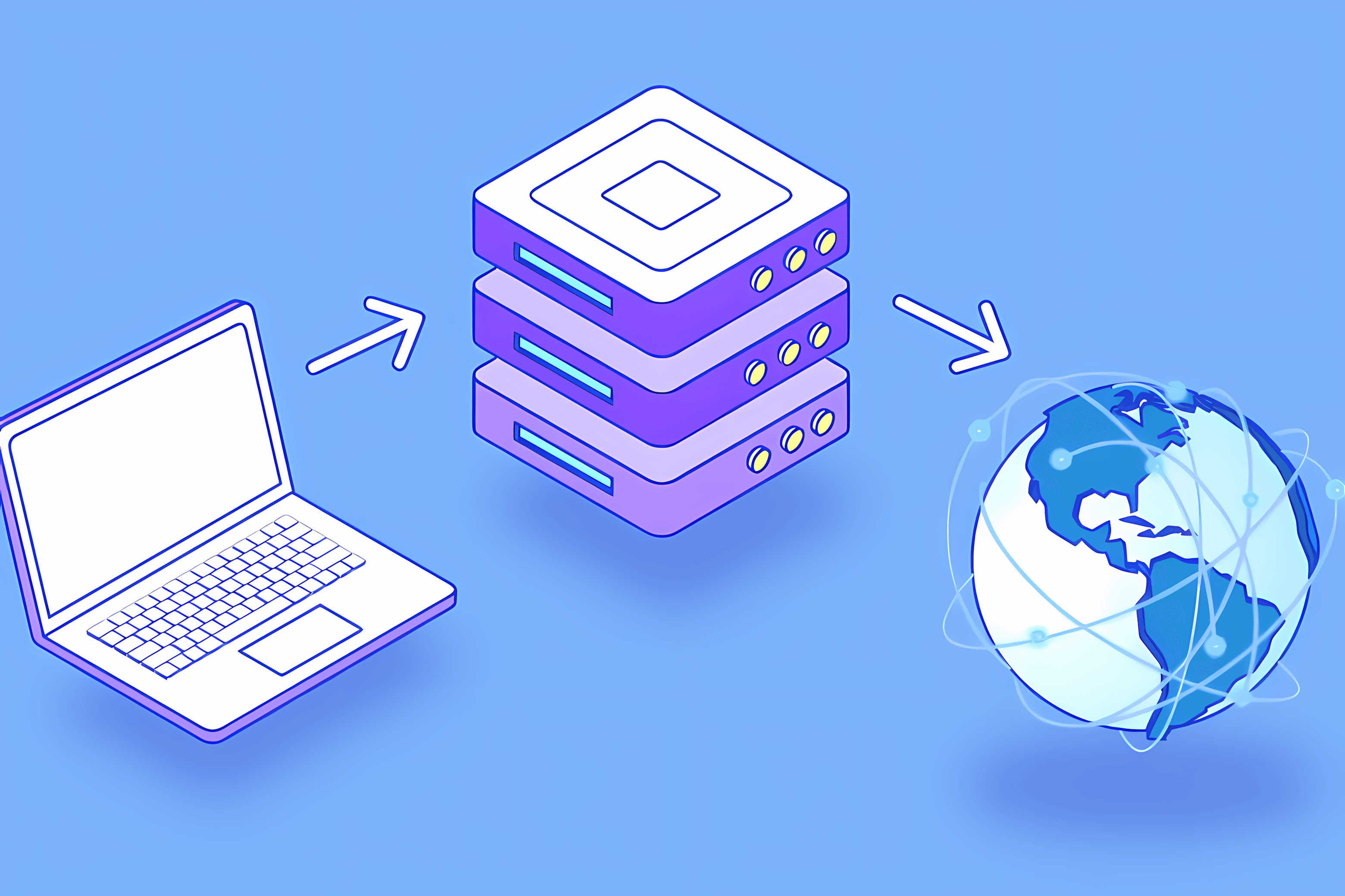 Lợi ích khi sử dụng proxy