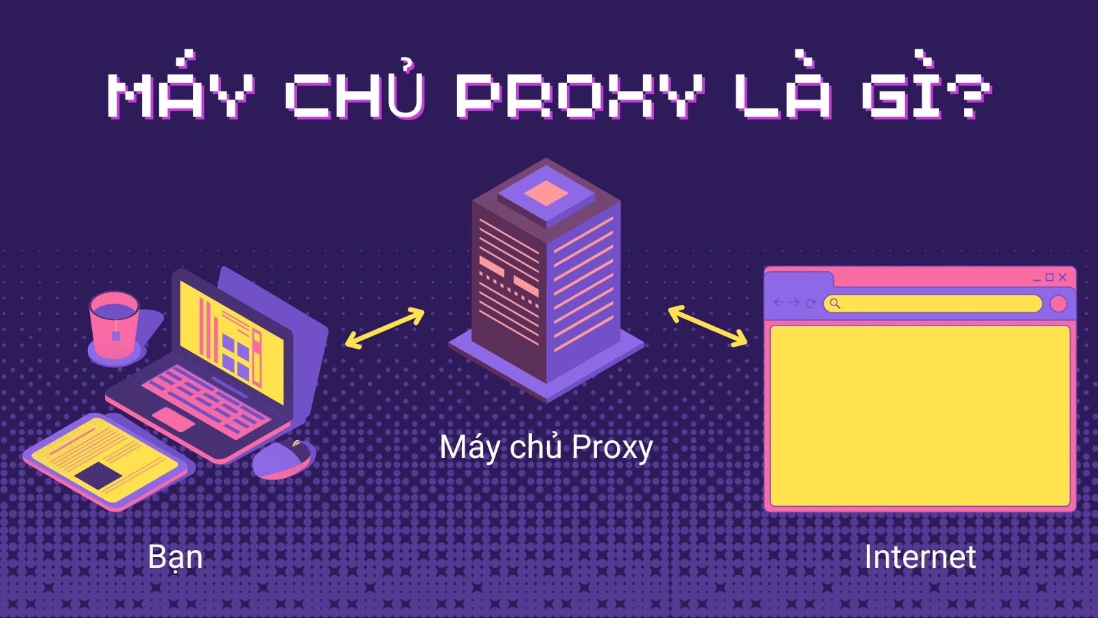 Chi tiết máy chủ proxy
