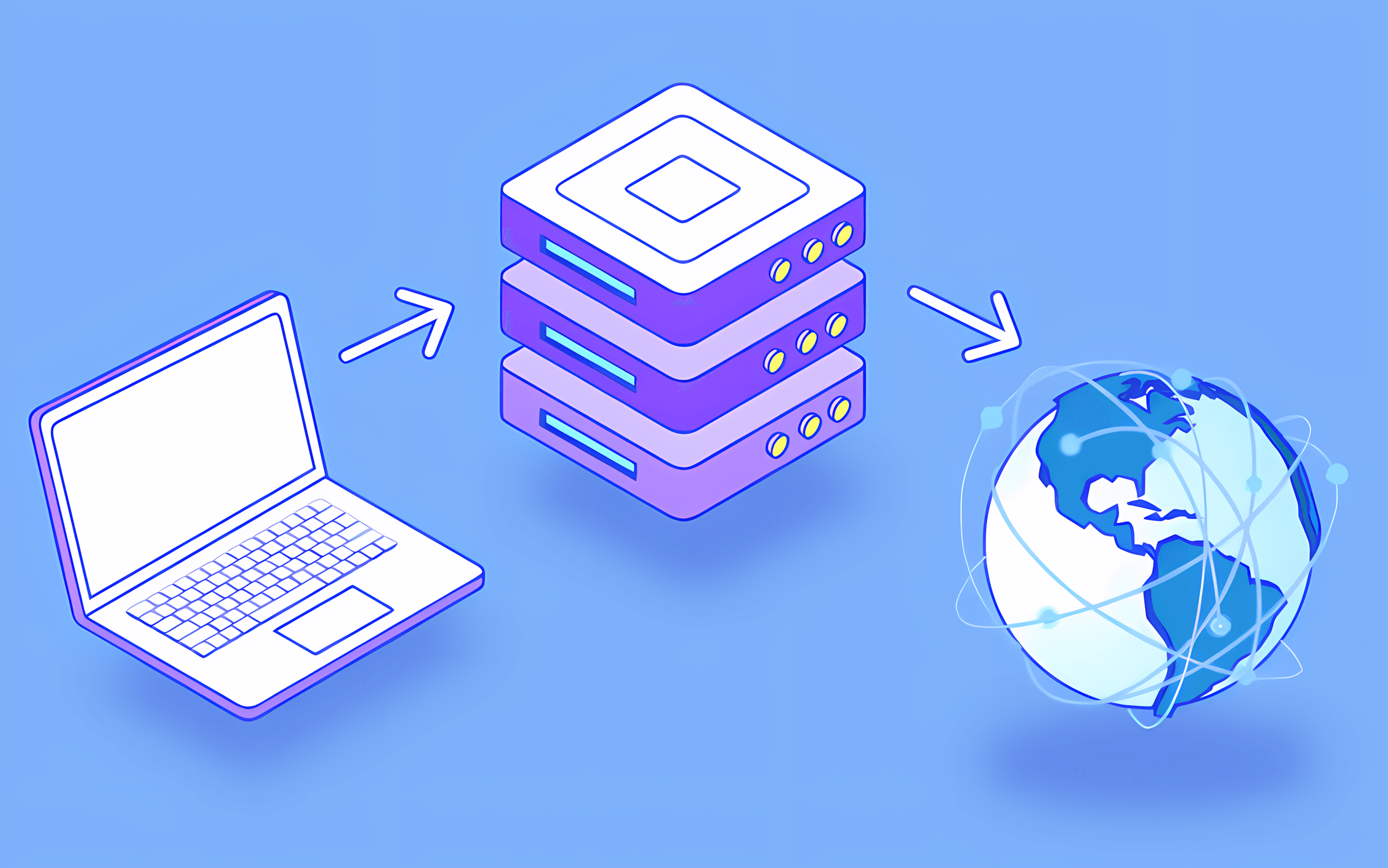 Mua Proxy Hàn Quốc