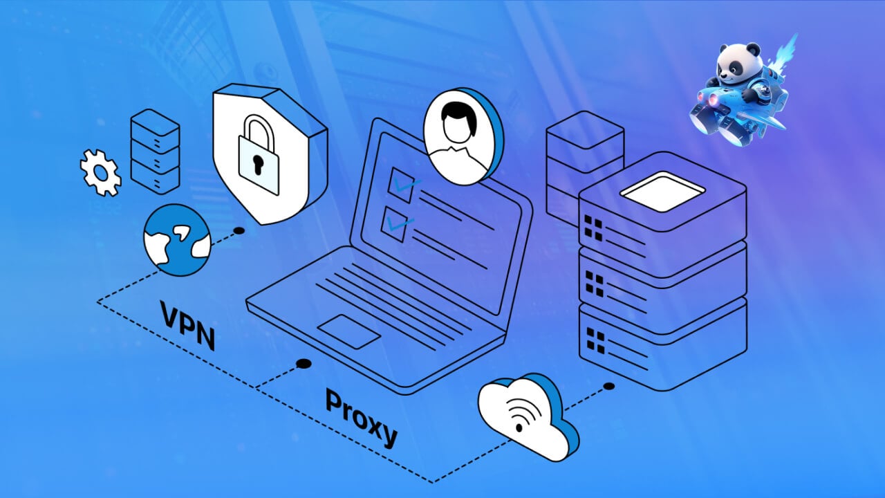 Proxy là máy chủ trung gian giữa thiết bị của bạn và mạng internet