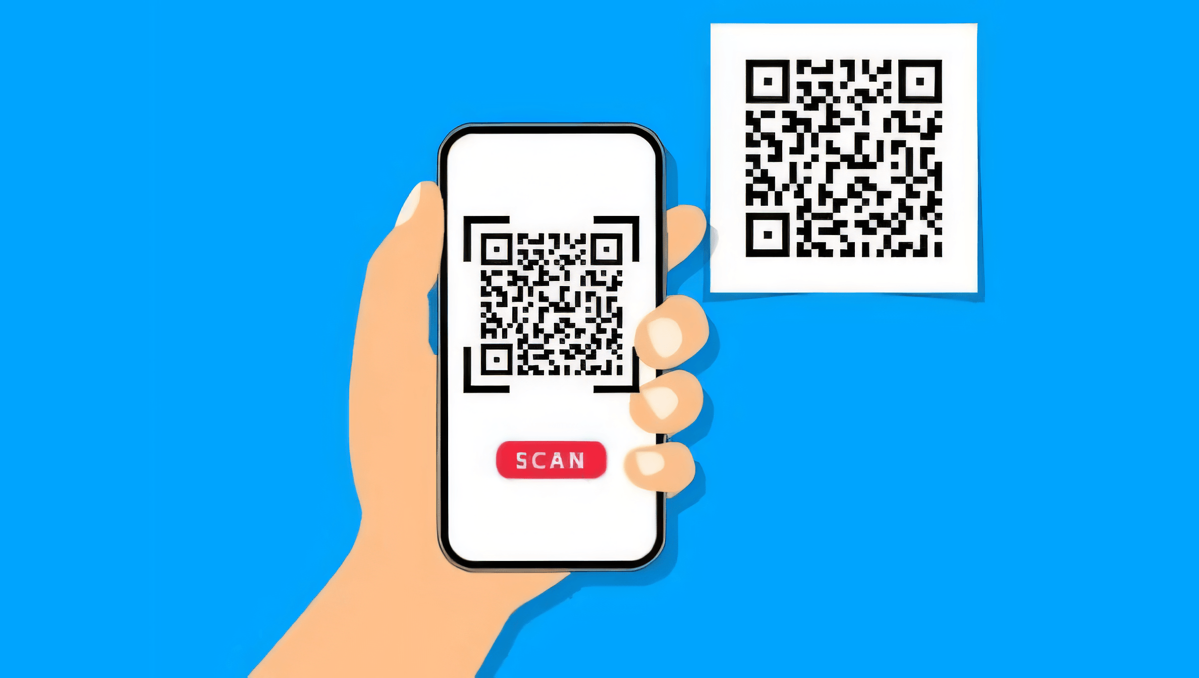 QR Code SMS