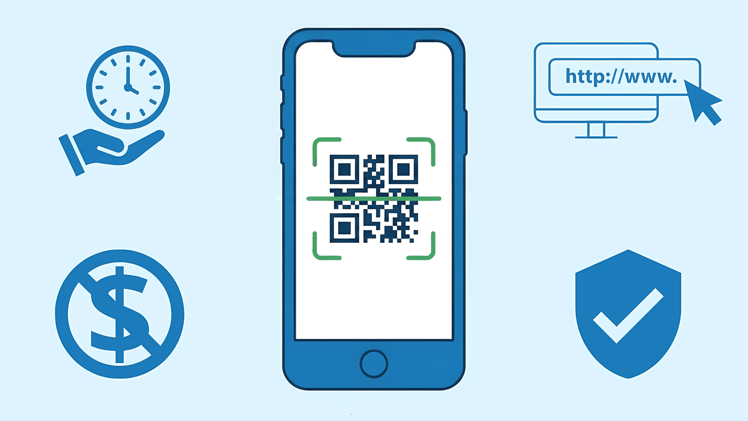 Hình minh họa QR Code SMS giúp doanh nghiệp quảng bá sản phẩm, truy cập website và thanh toán nhanh bằng điện thoại