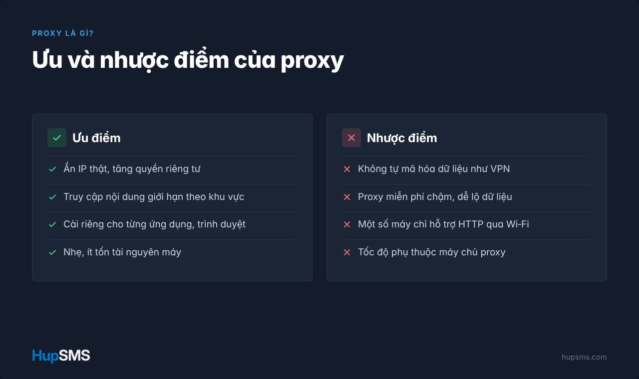 Ưu và nhược điểm của Proxy